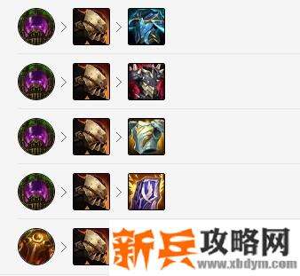 LOL蝎子出什么神话装备