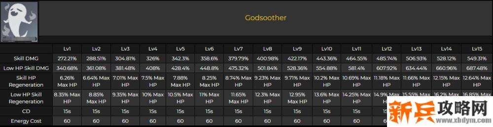 原神 胡桃 技能