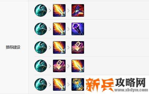 LOL寡妇出什么神话装备