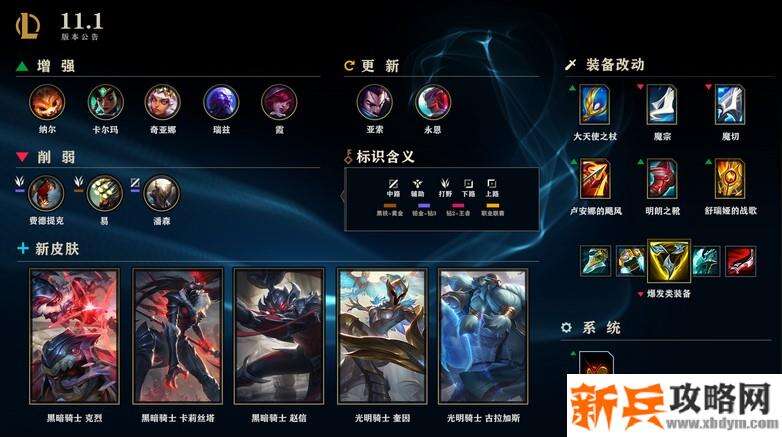 英雄联盟11.1版本什么时候更新