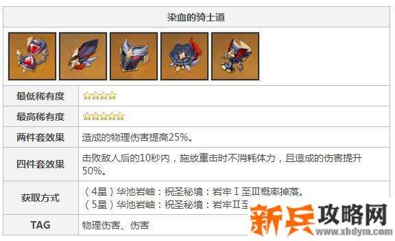 原神染血的骑士道套装怎么获得