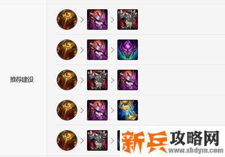 LOL阿木木出什么神话装备