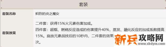 原神迪卢克几命可以玩