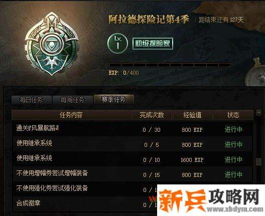 DNF战令100级满级时间 49党128天