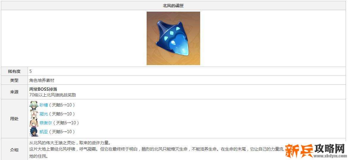 北风的魂匣给谁用